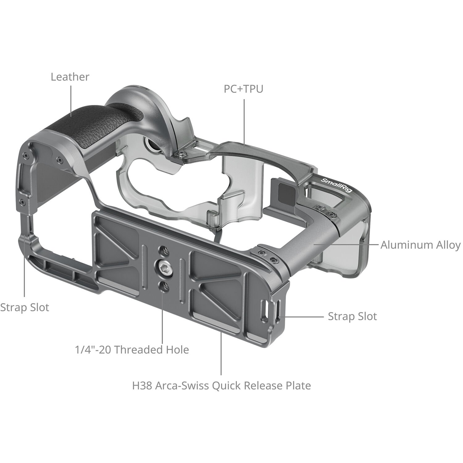 Cage modulaire hybride SmallRig pour Sony a7 IV 2