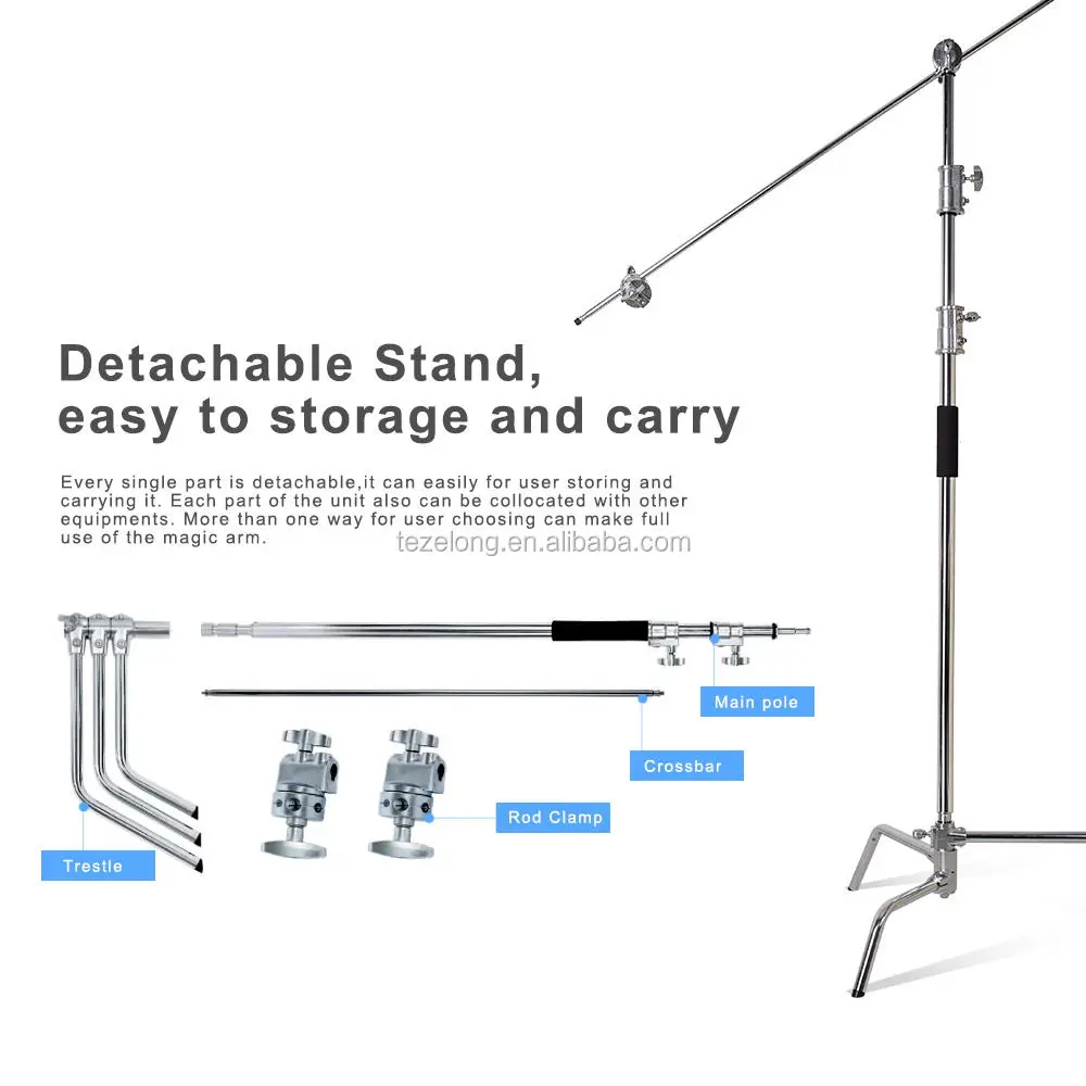 Support C-Stand - Schéma technique officiel